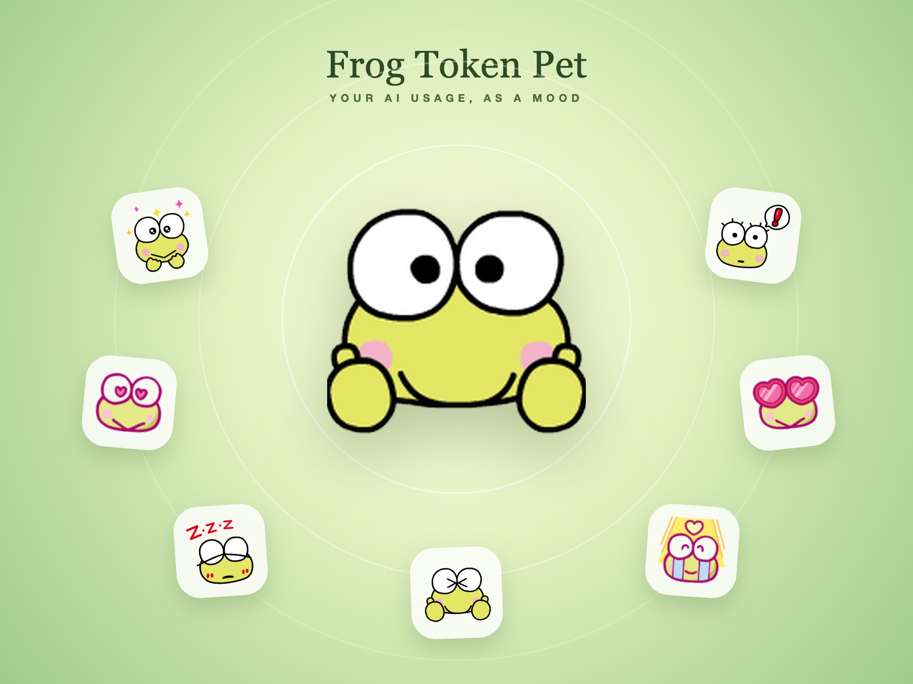 Frog Token Pet — the frog companion and its mood stickers